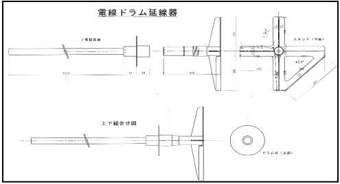 電線ドラム延線器「ノバスボー」