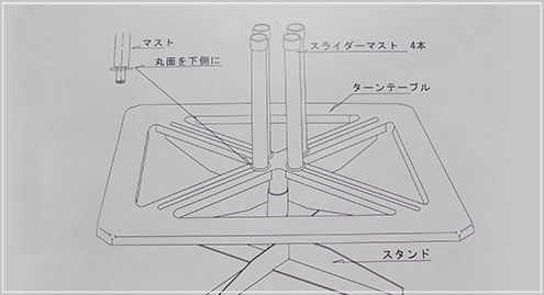 ノバスラーは軽量でラクラク作業